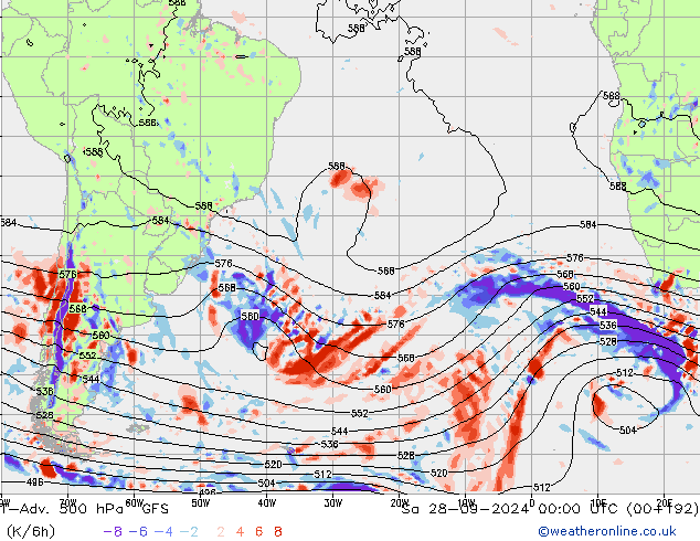 T-Adv. 500 hPa GFS sam 28.09.2024 00 UTC