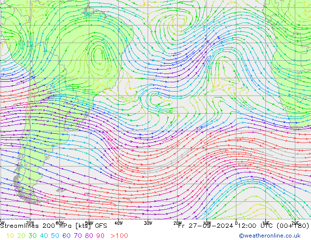 Rüzgar 200 hPa GFS Cu 27.09.2024 12 UTC