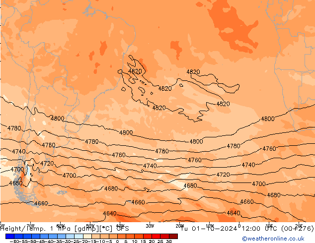 Yükseklik/Sıc. 1 hPa GFS Sa 01.10.2024 12 UTC