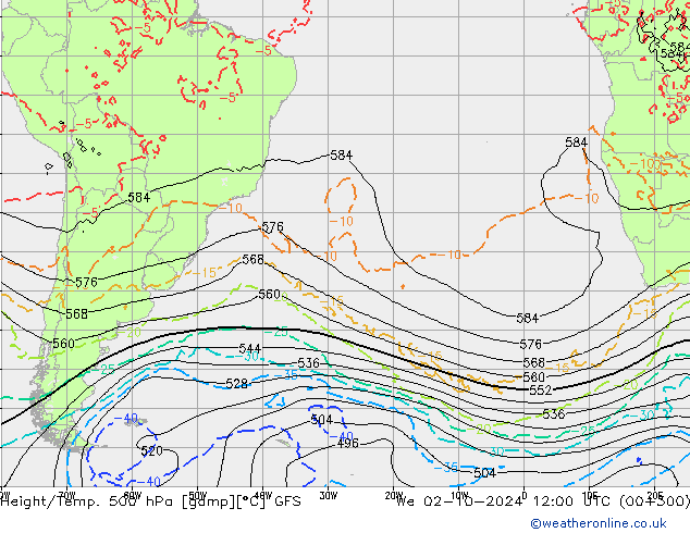  Qua 02.10.2024 12 UTC