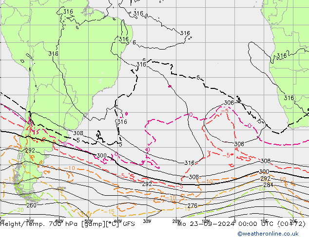 Height/Temp. 700 hPa GFS Mo 23.09.2024 00 UTC