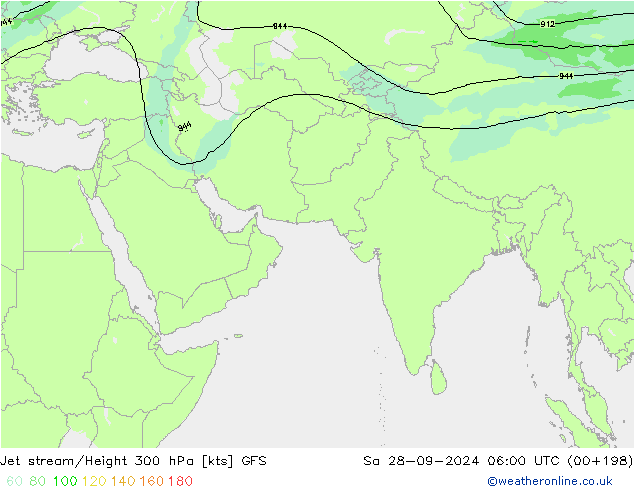 джет GFS сб 28.09.2024 06 UTC