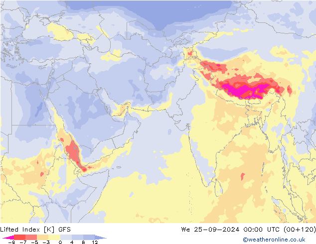 Lifted Index GFS ср 25.09.2024 00 UTC