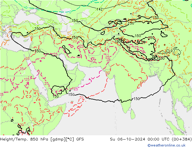 Height/Temp. 850 hPa GFS October 2024