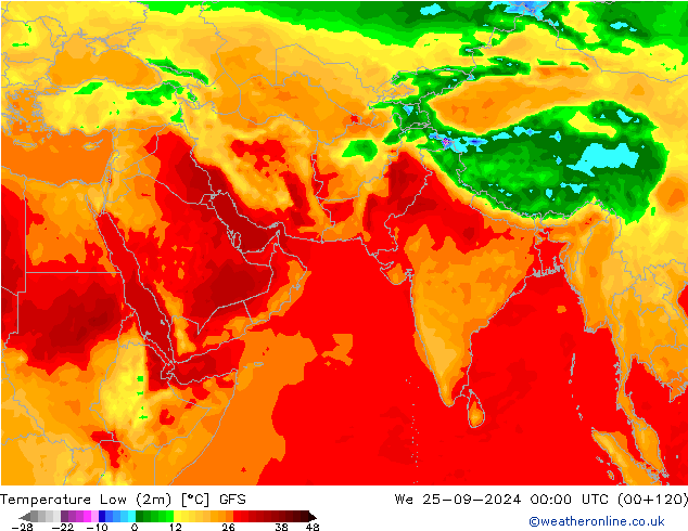 Темпер. мин. (2т) GFS ср 25.09.2024 00 UTC