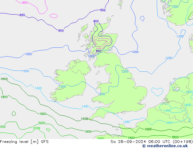 Freezing level GFS septiembre 2024