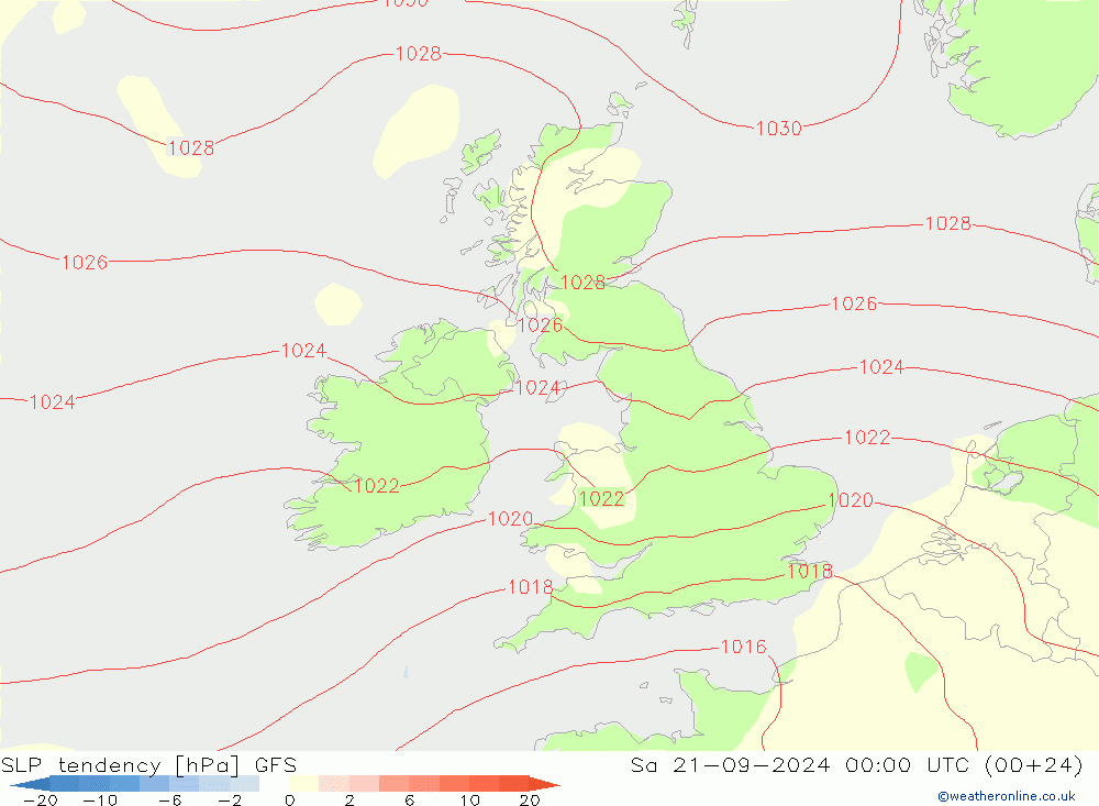 Tendance de pression  GFS sam 21.09.2024 00 UTC