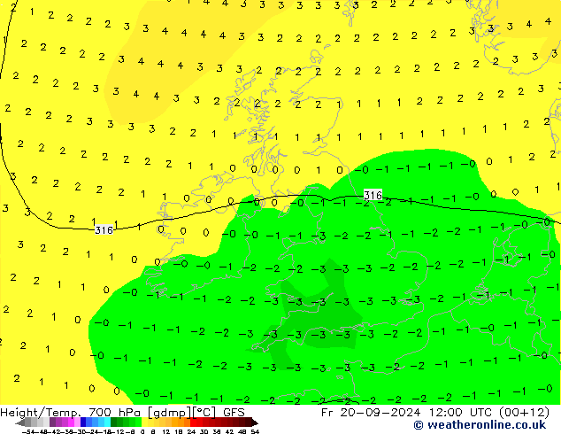 Height/Temp. 700 hPa GFS Pá 20.09.2024 12 UTC