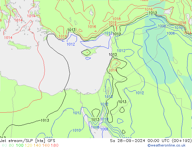 Jet stream/SLP GFS Sa 28.09.2024 00 UTC