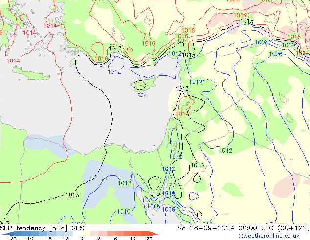   GFS  28.09.2024 00 UTC