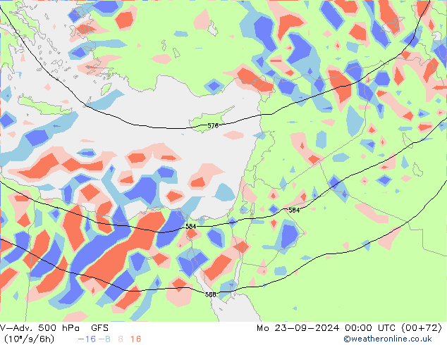 V-Adv. 500 hPa GFS pon. 23.09.2024 00 UTC