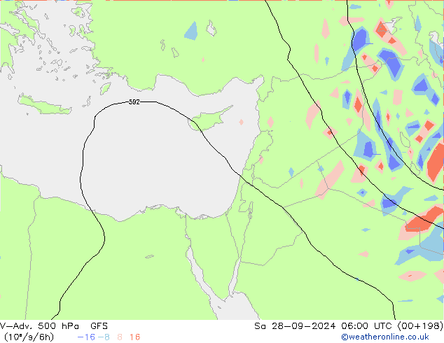 V-Adv. 500 гПа GFS сб 28.09.2024 06 UTC