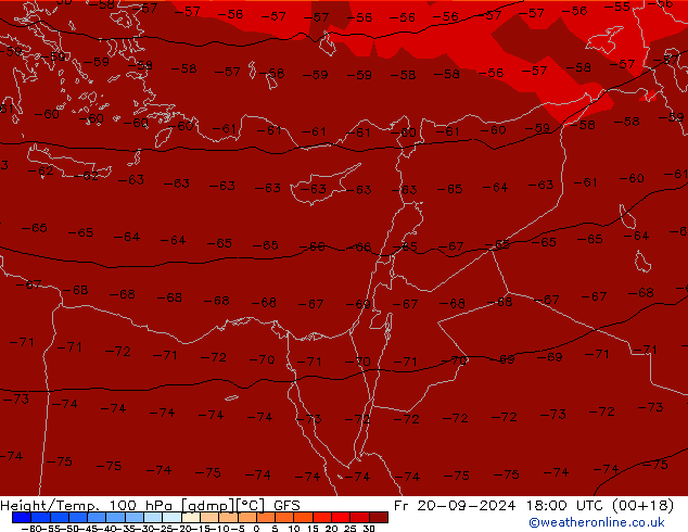 Height/Temp. 100 hPa GFS Pá 20.09.2024 18 UTC