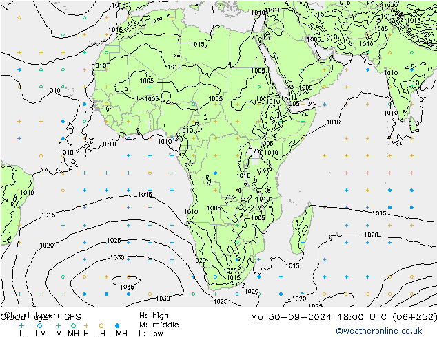 Wolkenschichten GFS Mo 30.09.2024 18 UTC