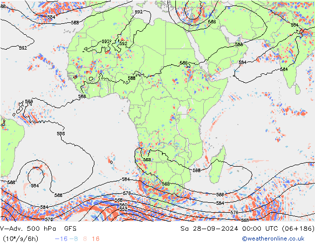 V-Adv. 500 hPa GFS so. 28.09.2024 00 UTC