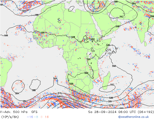 V-Adv. 500 hPa GFS so. 28.09.2024 06 UTC