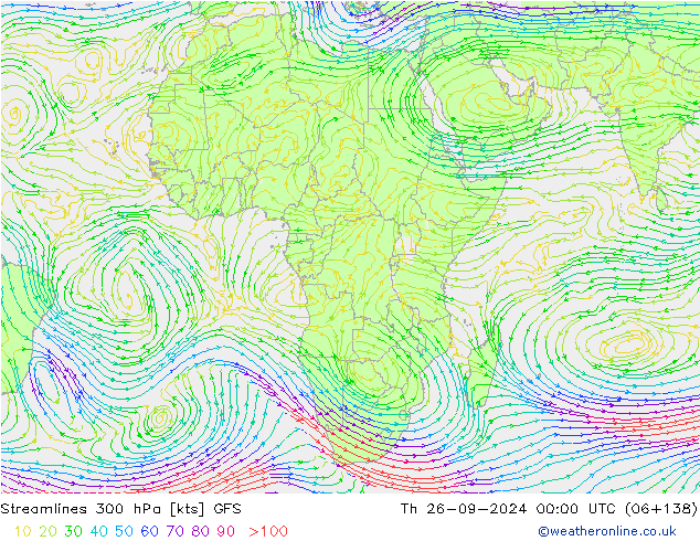  300 hPa GFS  26.09.2024 00 UTC