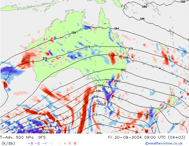 T-Adv. 500 hPa GFS September 2024