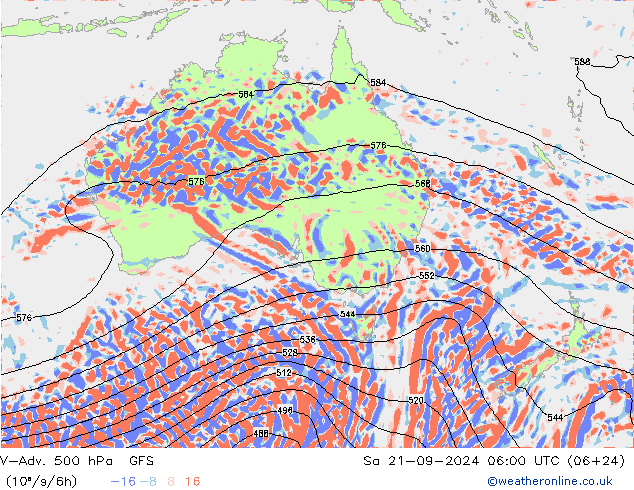 V-Adv. 500 hPa GFS Sáb 21.09.2024 06 UTC