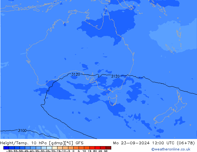 Yükseklik/Sıc. 10 hPa GFS Pzt 23.09.2024 12 UTC