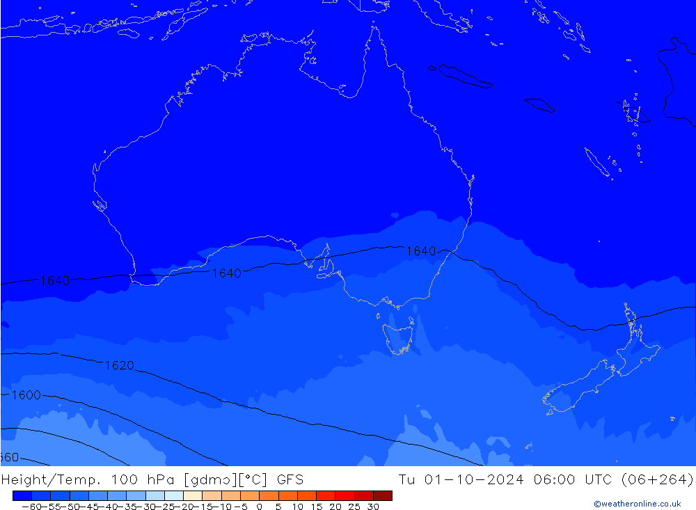 Height/Temp. 100 hPa GFS Tu 01.10.2024 06 UTC