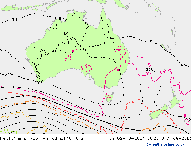  Mi 02.10.2024 06 UTC