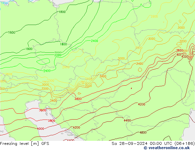  sam 28.09.2024 00 UTC