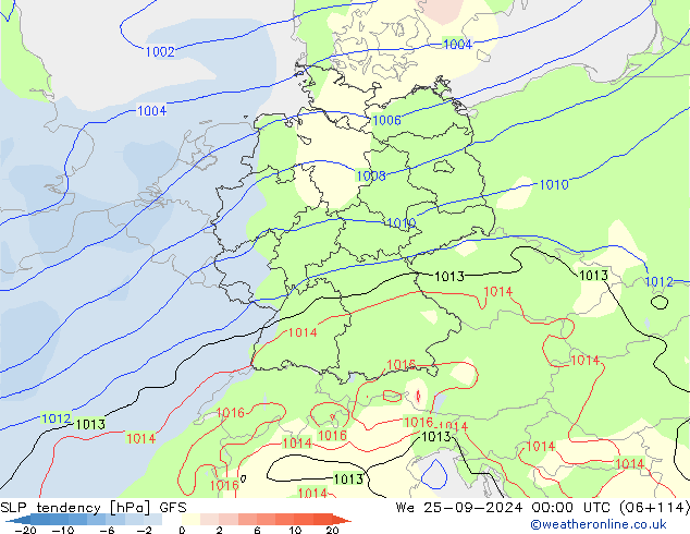 Y. Basıncı eğilimi GFS Çar 25.09.2024 00 UTC