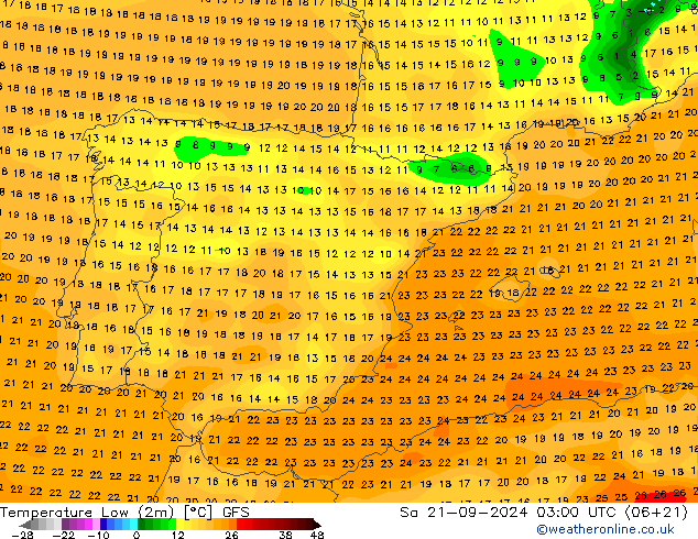 temperatura mín. (2m) GFS Sáb 21.09.2024 03 UTC