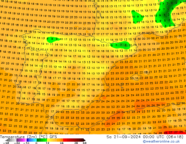 Temperatura (2m) GFS Sáb 21.09.2024 00 UTC