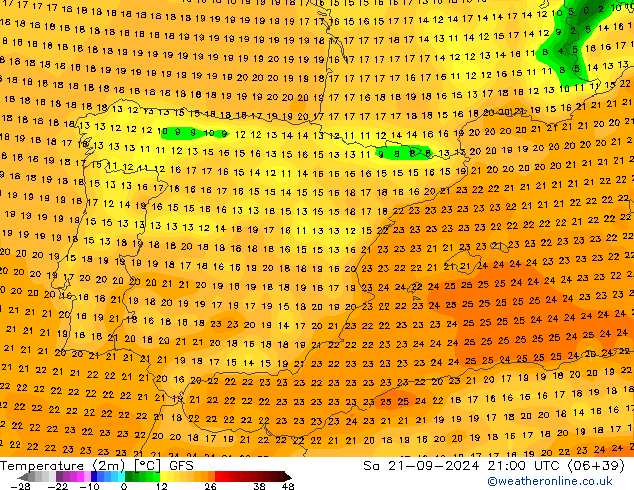 Temperatura (2m) GFS Sáb 21.09.2024 21 UTC