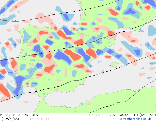 V-Adv. 500 hPa GFS Sa 28.09.2024 06 UTC