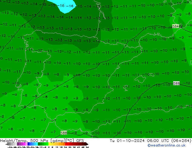 Height/Temp. 500 hPa GFS Út 01.10.2024 06 UTC