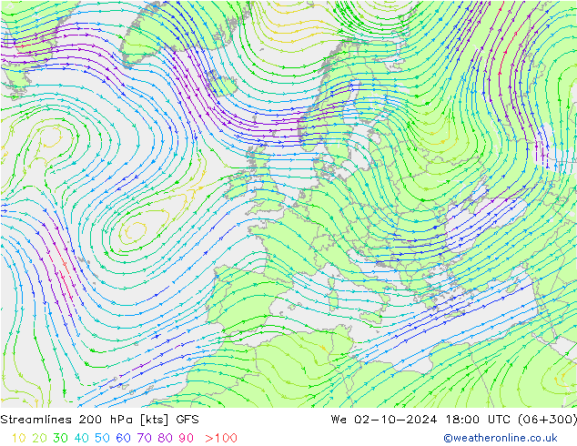 Streamlines 200 hPa GFS We 02.10.2024 18 UTC