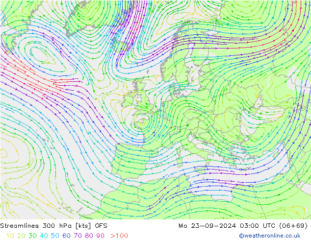 Streamlines 300 hPa GFS Mo 23.09.2024 03 UTC