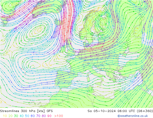 Linea di flusso 300 hPa GFS sab 05.10.2024 06 UTC