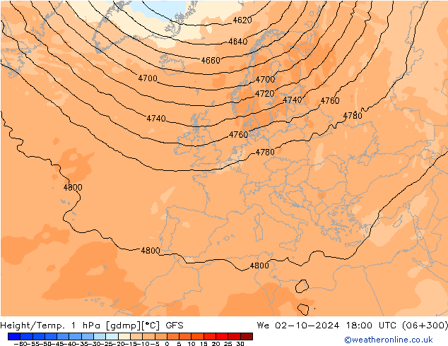 Géop./Temp. 1 hPa GFS mer 02.10.2024 18 UTC