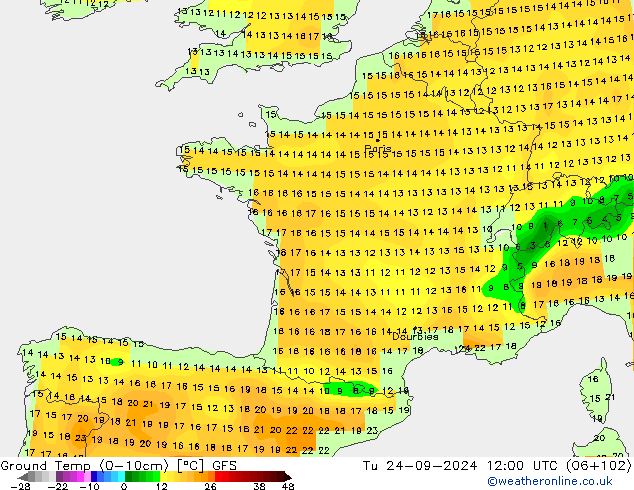 Temperatur 0-10 cm GFS Di 24.09.2024 12 UTC