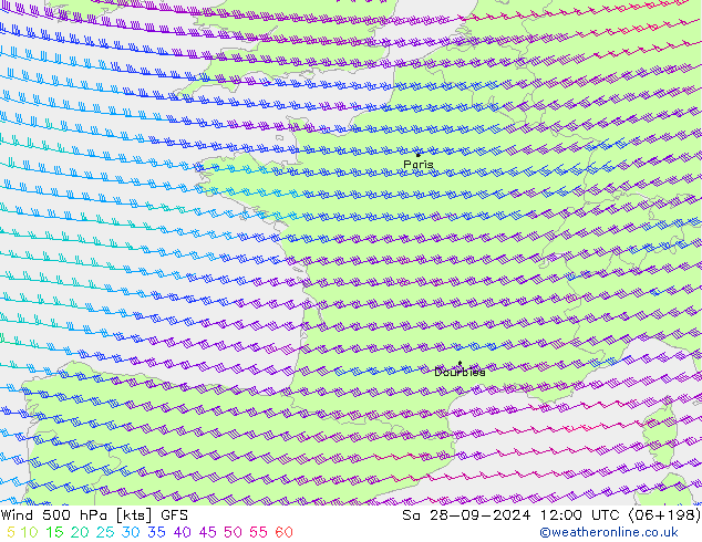 Wind 500 hPa GFS za 28.09.2024 12 UTC