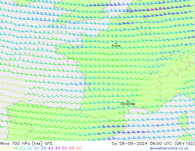 Wind 700 hPa GFS za 28.09.2024 06 UTC