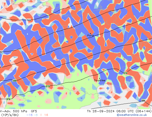 V-Adv. 500 hPa GFS Qui 26.09.2024 06 UTC