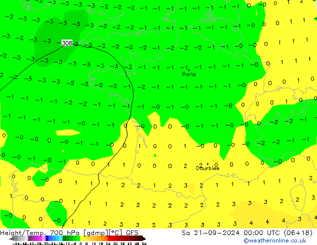 Height/Temp. 700 hPa GFS Sáb 21.09.2024 00 UTC