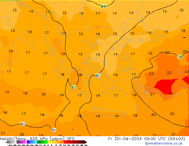 Height/Temp. 925 hPa GFS September 2024