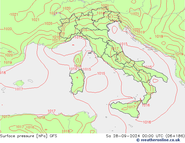 Luchtdruk (Grond) GFS za 28.09.2024 00 UTC