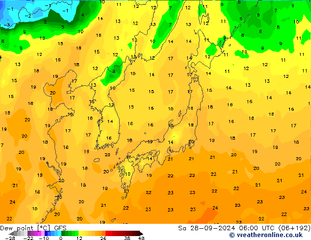 Punto de rocío GFS sáb 28.09.2024 06 UTC