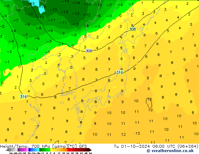 Height/Temp. 700 hPa GFS Ter 01.10.2024 06 UTC