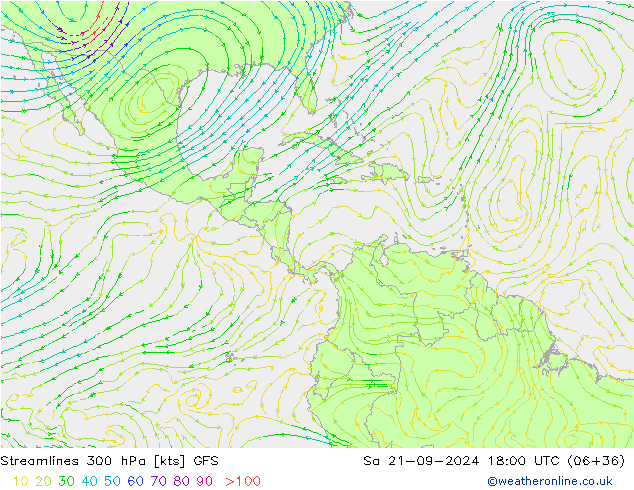 Ligne de courant 300 hPa GFS sam 21.09.2024 18 UTC