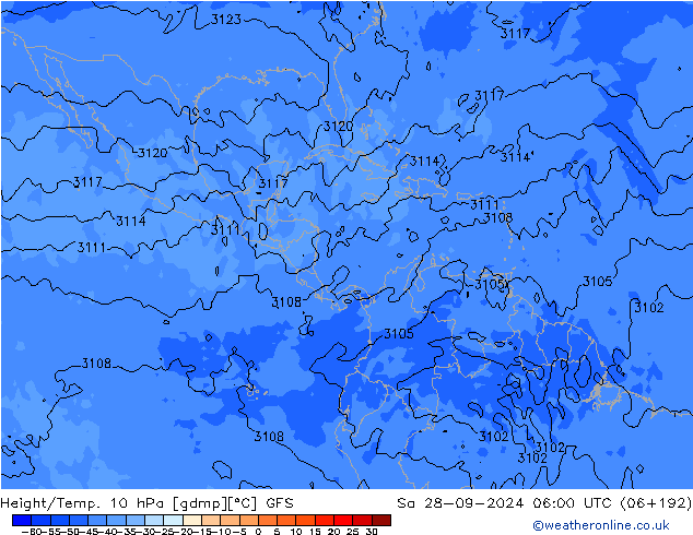 Height/Temp. 10 hPa GFS Sa 28.09.2024 06 UTC