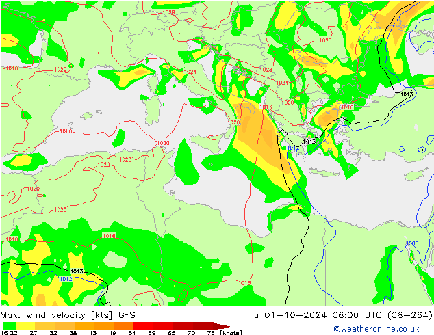 Max. wind velocity GFS Ter 01.10.2024 06 UTC