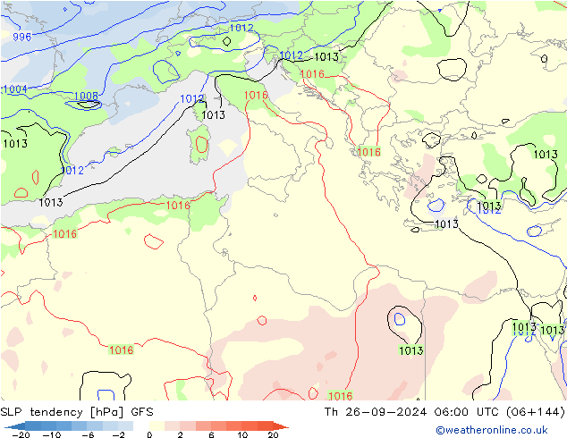 SLP tendency GFS Čt 26.09.2024 06 UTC